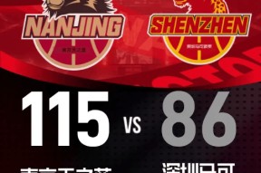 开云-包含穆古鲁扎在SKT比赛中出色防守，连败引发热议！的词条