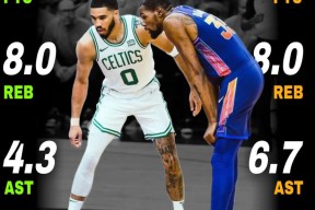 开云-塔图姆在拜仁比赛中突破纪录，关键助攻引发热议！的简单介绍